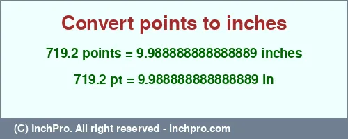 Result converting 719.2 points to inches = 9.988888888888889 inches