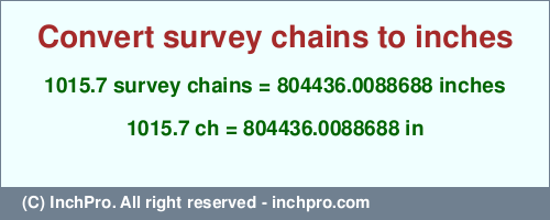 Result converting 1015.7 survey chains to inches = 804436.0088688 inches