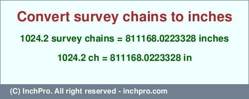 Result converting 1024.2 survey chains to inches = 811168.0223328 inches