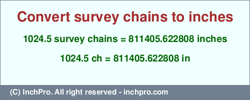 Result converting 1024.5 survey chains to inches = 811405.622808 inches