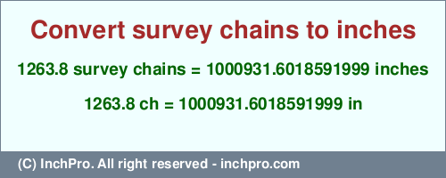 Result converting 1263.8 survey chains to inches = 1000931.6018591999 inches