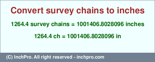 Result converting 1264.4 survey chains to inches = 1001406.8028096 inches
