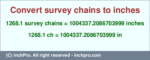 Result converting 1268.1 survey chains to inches = 1004337.2086703999 inches