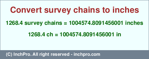 Result converting 1268.4 survey chains to inches = 1004574.8091456001 inches