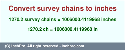 Result converting 1270.2 survey chains to inches = 1006000.4119968 inches
