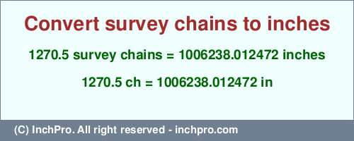 Result converting 1270.5 survey chains to inches = 1006238.012472 inches