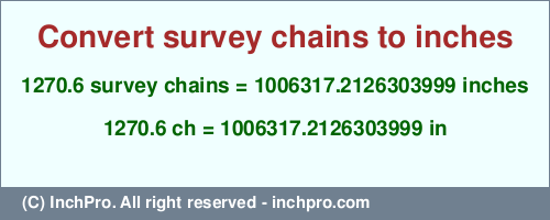 Result converting 1270.6 survey chains to inches = 1006317.2126303999 inches