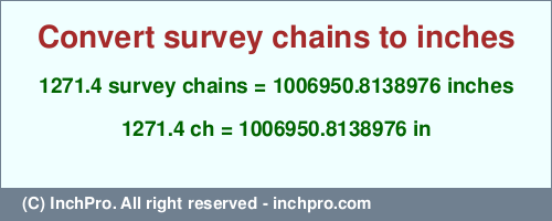 Result converting 1271.4 survey chains to inches = 1006950.8138976 inches