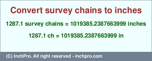 Result converting 1287.1 survey chains to inches = 1019385.2387663999 inches