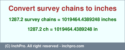Result converting 1287.2 survey chains to inches = 1019464.4389248 inches