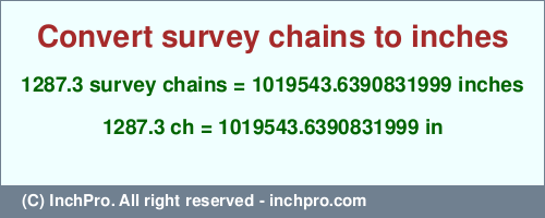Result converting 1287.3 survey chains to inches = 1019543.6390831999 inches