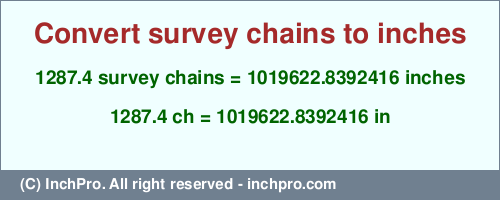 Result converting 1287.4 survey chains to inches = 1019622.8392416 inches