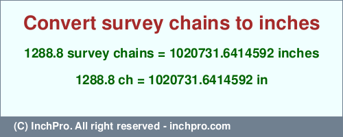 Result converting 1288.8 survey chains to inches = 1020731.6414592 inches